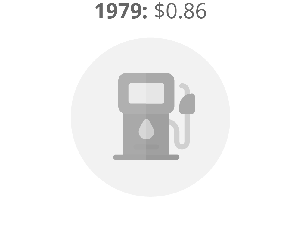 1979