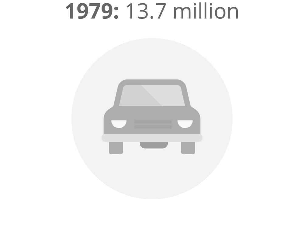 1979