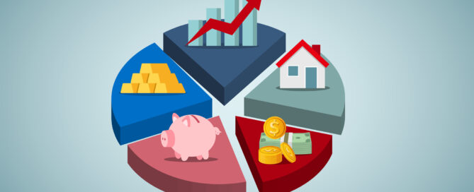 Asset allocation dividing an investment portfolio among different asset categories.