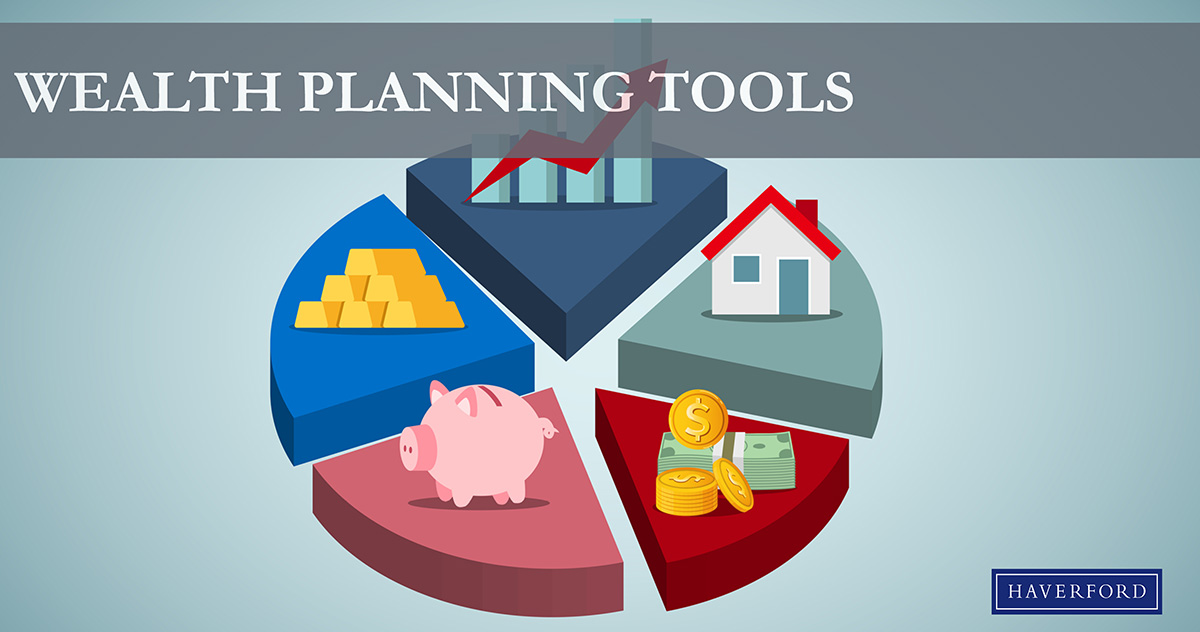 Wealth Planning Tools